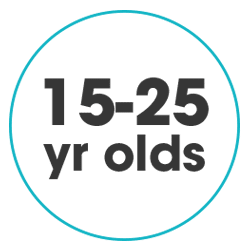 Who we help age icon 15-25 year olds Who we help age icon 15-25 year olds